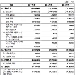 富士康登陆上交所，工业互联网能否助其“三十而立”
