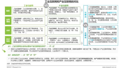 艾瑞 中国工业互联网厂商前路何在？基于发展初期的几点思考——聚焦数据服务