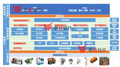 携手钟楼区工信局，共看工业互联网织就转型升级新图谱