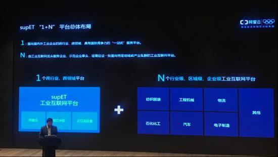 新基建浪潮下的工业互联网 数据服务成为核心引擎