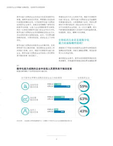 199it与工业互联网数据服务 驱动智能制造的关键力量